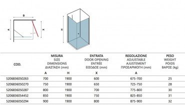 Karag - Tuš kabina S28 - 75x85